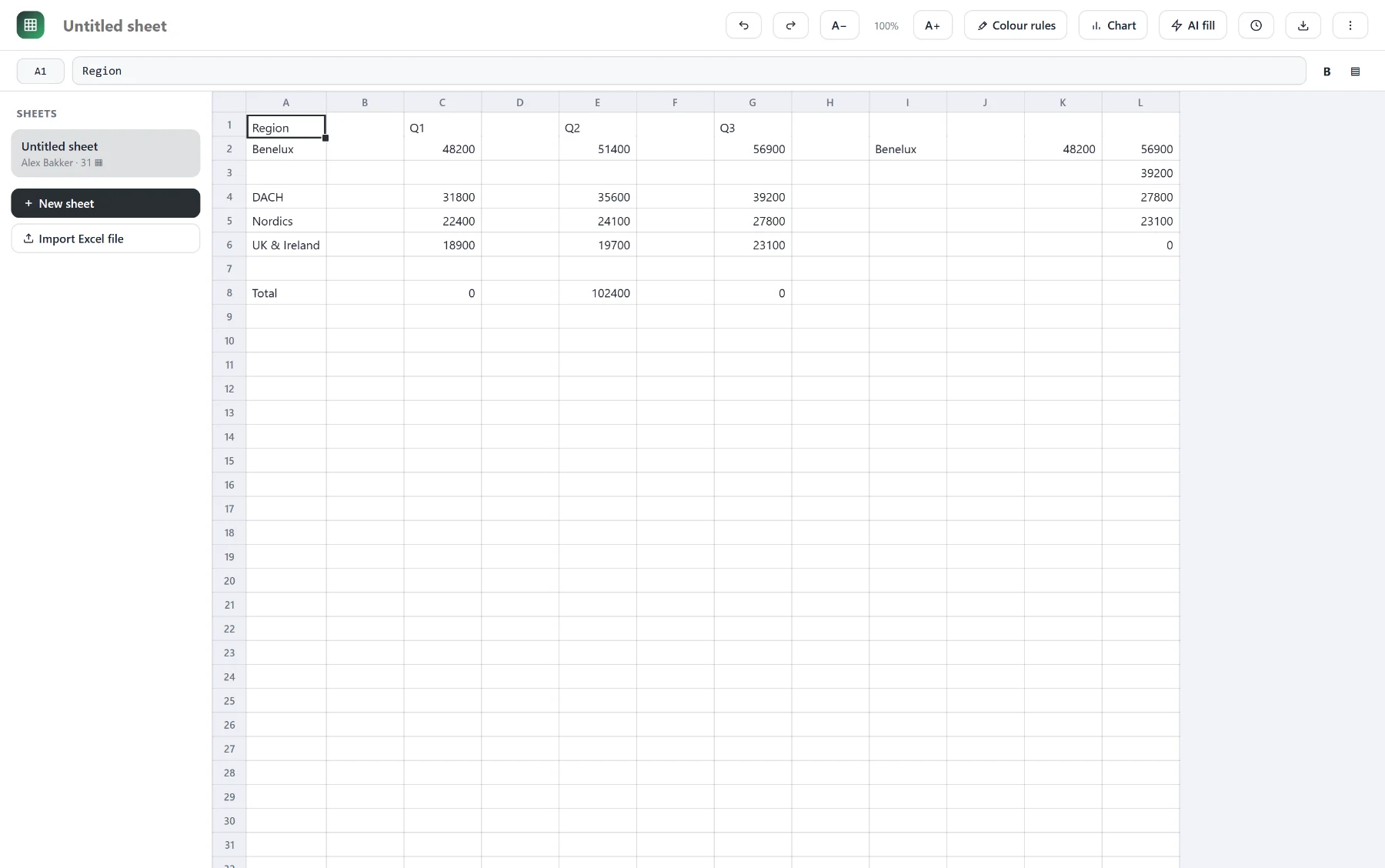 Formulas, colour rules, charts, AI fill and Excel import, on the same record